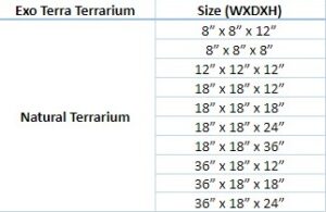 exo terra terrarium sizes