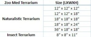 zoo med sizes