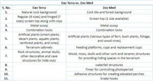 exo terra vs zoo med